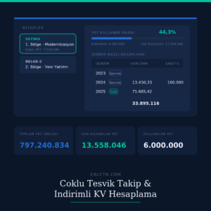 Çoklu Teşvik Takip & İndirimli KV Hesaplama Aracı